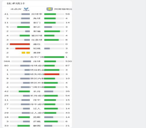 星际娱乐,资讯,星际娱乐官网,星际娱乐官网,星际娱乐官网在线娱乐平台