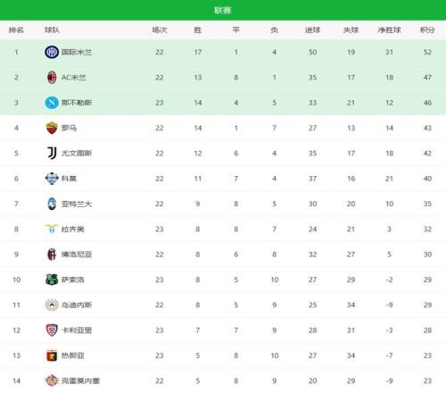 大乐透期号,专家推荐质,合分析,星际娱乐官网,星际娱乐官网在线娱乐平台