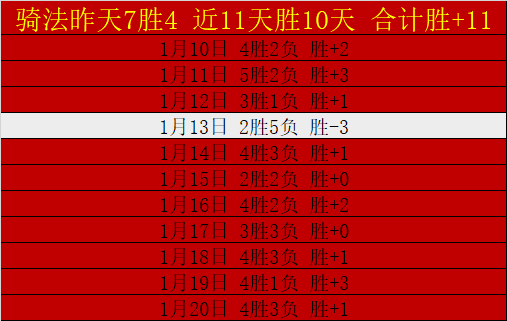 中澳较量分,我国发挥尚,令东道主晋,星际娱乐官网,星际娱乐官网在线娱乐平台