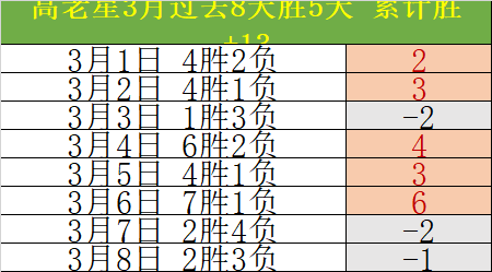 智能驱动,亚冬盛事,星际娱乐,星际娱乐官网,星际娱乐官网在线娱乐平台