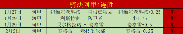國際米蘭,橫掃盧加諾,勞塔羅梅雙,星际娱乐官网,星际娱乐官网在线娱乐平台