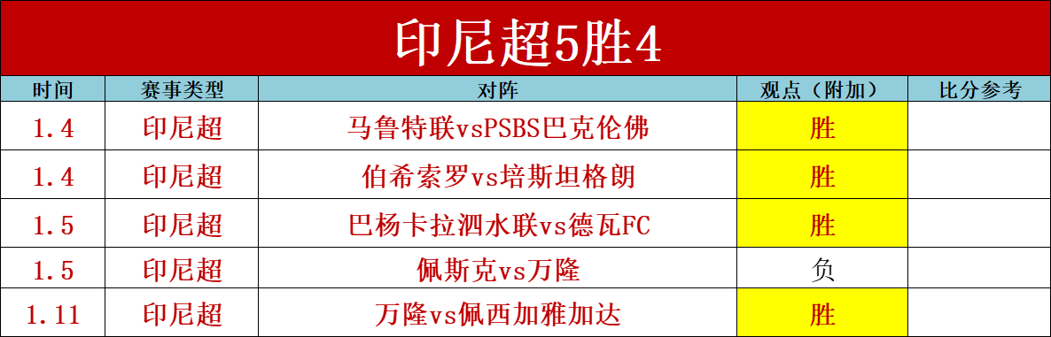 亚洲杯,明日迎战沙,国青队力夺,星际娱乐官网,星际娱乐官网在线娱乐平台