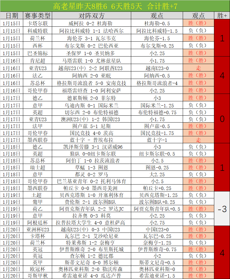 曼联年轻球,员连场破门,费携手,星际娱乐官网,星际娱乐官网在线娱乐平台