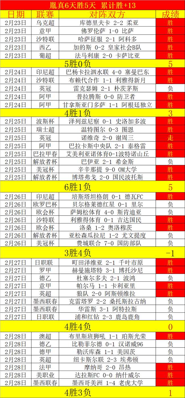 解析,印尼超德瓦,万隆专家推,星际娱乐官网,星际娱乐官网在线娱乐平台