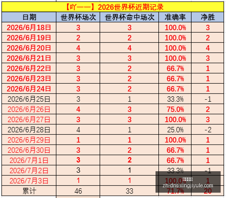 法国队,胜巴拉圭,即将对阵摩,星际娱乐官网,星际娱乐App,星际娱乐在线,星际娱乐游戏,星际娱乐中心