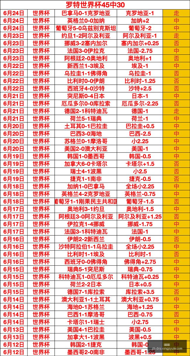 星际娱乐,星际娱乐官网,星际娱乐App,星际娱乐官网,星际娱乐App,星际娱乐在线,星际娱乐游戏,星际娱乐中心