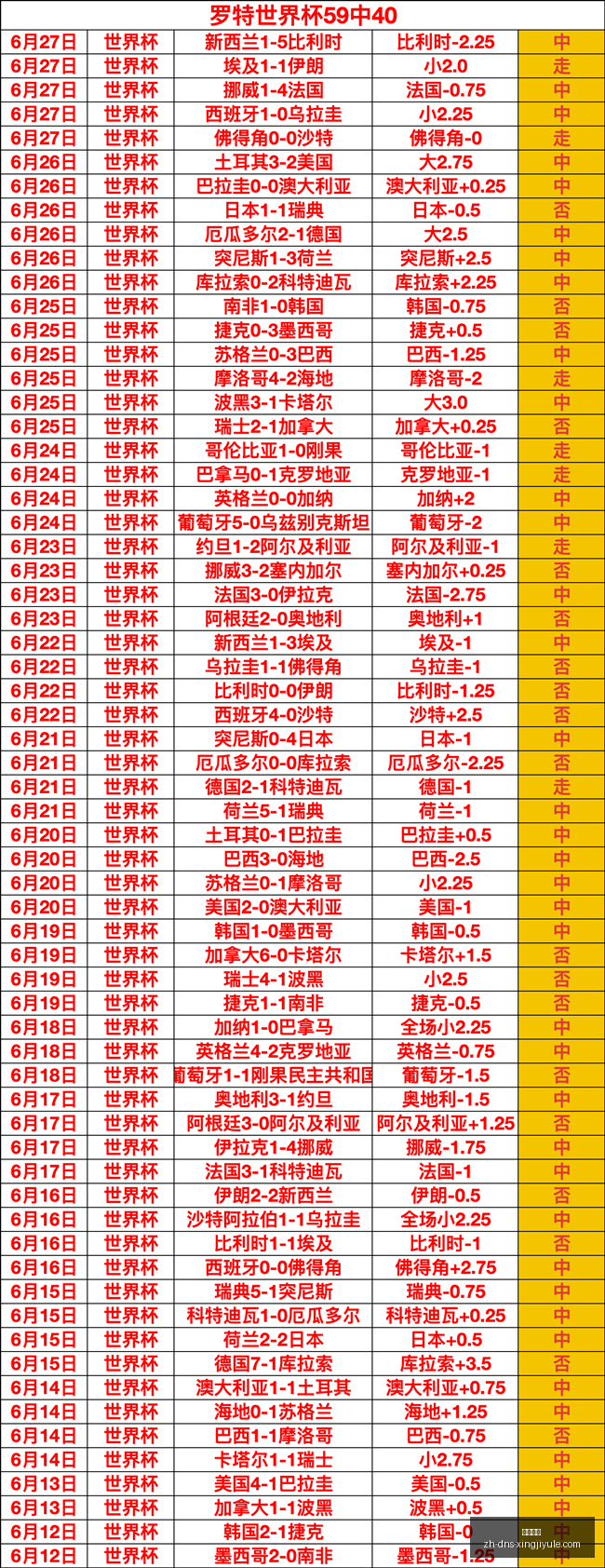 星际娱乐,星际娱乐官网,星际娱乐App,星际娱乐官网,星际娱乐App,星际娱乐在线,星际娱乐游戏,星际娱乐中心