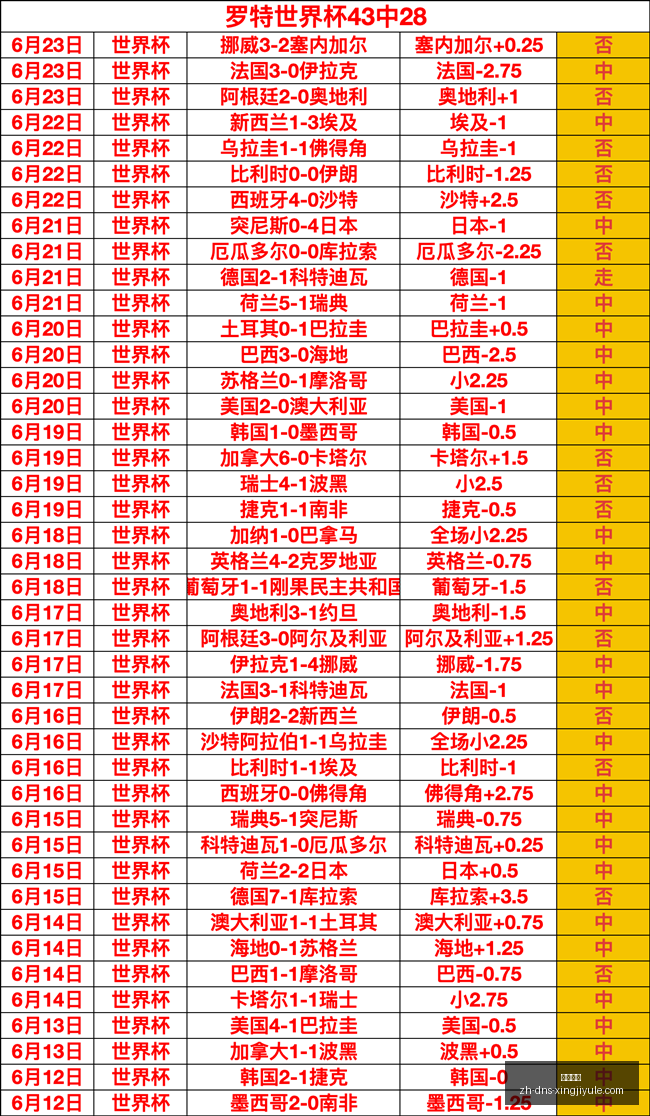星际娱乐,星际娱乐官网,星际娱乐App,星际娱乐官网,星际娱乐App,星际娱乐在线,星际娱乐游戏,星际娱乐中心