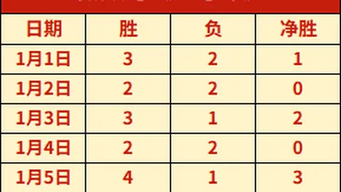 星际娱乐 产品 092856 d3z