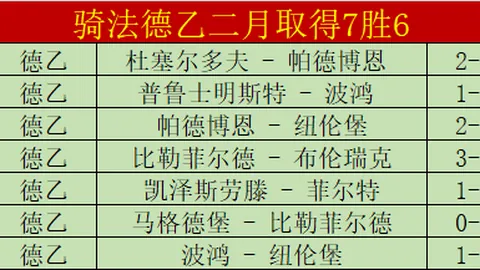 大乐透期号专家推荐：梅尔顿残阵胜火箭，信心满满冲刺更高排名