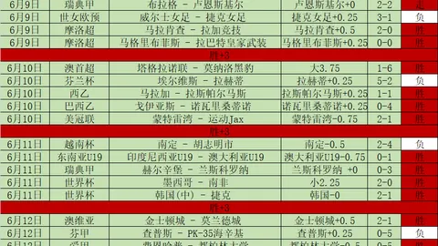 总决赛连续三场胜利解析：马刺能否续写冠军传奇