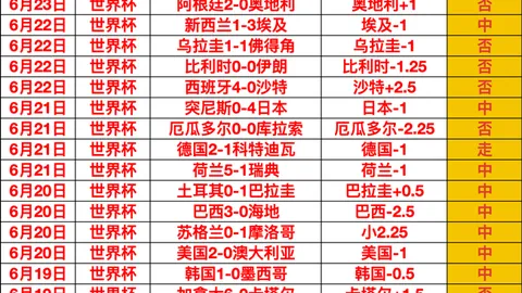 星际娱乐，星际娱乐官网， 072538 51